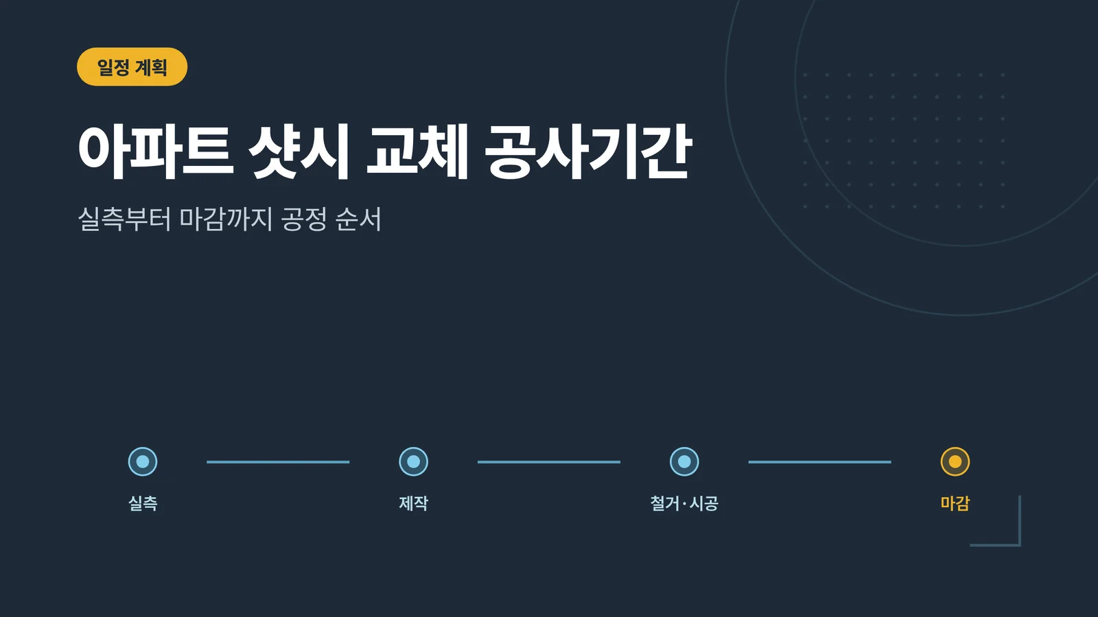 아파트 샷시 교체 공사기간 썸네일
