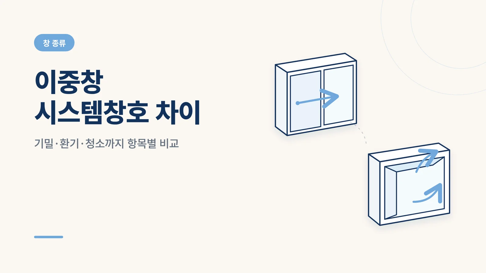 이중창 시스템창호 차이 썸네일